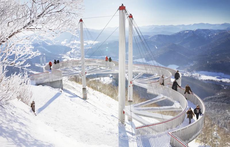 2024北海道滑雪精選 | 5大北海道滑雪場 人氣滑雪場 / 星級渡假村 / 精彩滑雪道